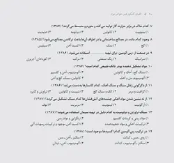 الفبای کنکور هنر: خواص مواد