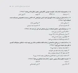 الفبای کنکور هنر: خواص مواد