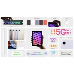 تبلت اپل مدل iPad mini 8.3 inch 2021 ظرفیت 256 گیگابایت - %s