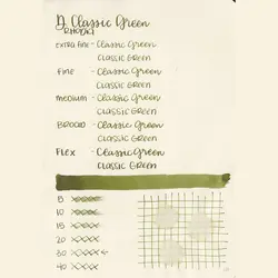 جوهر خودنویس دیامین رنگ سبز کلاسیک - Classic Green - نوشت افزار بابک