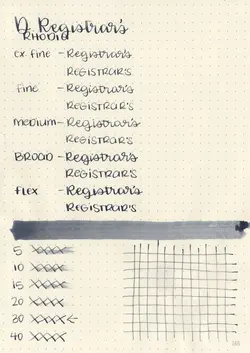 جوهر خودنویس دایامین ضد آب سرمه ای Diamine Archival Regisrars ink Blue Black - نوشت افزار بابک