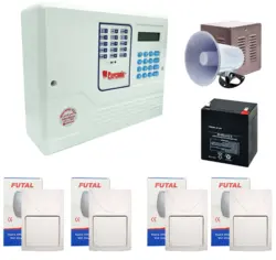 پک اقتصادی دزدگیر اماکن پایرونیکس سیم کارتی و خط ثابت مدل P-70 PYRONIX FUTALL