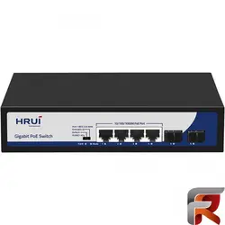 خرید سوئیچ PoE اچ ار یو ای HRUI HR901-AXG-42NS-120 - فروشگاه فایر ایران