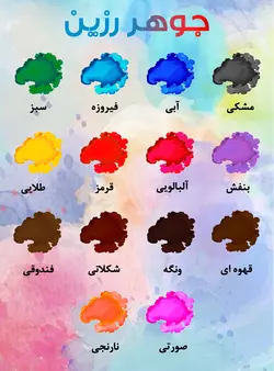 جوهر پایه رزین