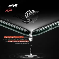 محافظ صفحه نمایش سرامیکی مات کوکونات مدل UD Glass مناسب برای گوشی موبایل سامسونگ Galaxy A12/ A32 / A42/ A02