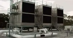 انواع چیلر در ظرفیت های مختلف