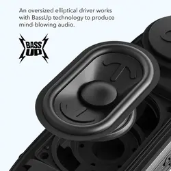 اسپیکر بولوتوثی انکر Soundcore Icon – مدل A3122