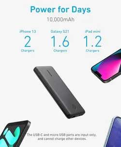 پاوربانک 10 هزار میلی آمپر انکر  - مدل Anker PowerCore III Slim A1244