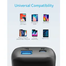 پاوربانک 10000 میلی آمپر انکر  - مدل Anker PowerCore Metro 10000 PD A1239