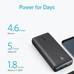 پاوربانک 20 هزار میلی آمپر انکر Anker PowerCore Select 20000mAh A1363