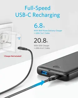 پاوربانک 20000 میلی آمپر ساعت انکر | Anker PowerCore Metro Essential PD A1287