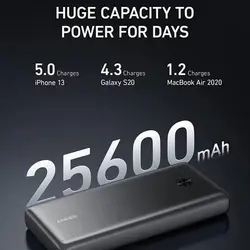 پاوربانک انکر Powercore 3 Elite 26k 87w – مدل A1291