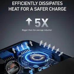 پاوربانک انکر Powercore 3 Elite 26k 87w – مدل A1291