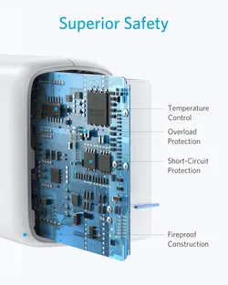 شارژر دیواری انکر ۱۸W Power Delivery USB C -مدل A2019