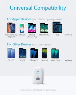 شارژر دیواری انکر ۱۸W Power Delivery USB C -مدل A2019