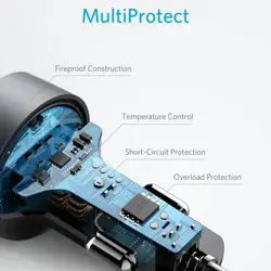 شارژر فندکی 33 وات انکر ANKER PowerDrive PD+ 2 A2721