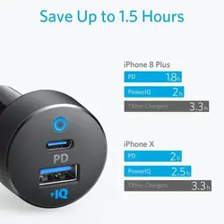 شارژر فندکی 33 وات انکر ANKER PowerDrive PD+ 2 A2721