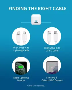 شارژر دیواری انکر مدل Anker Powerport Nano III EU 20w A2633