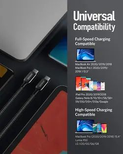 کابل USB-C به USB-C انکر Anker PowerLine + III A8862