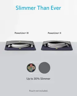 کابل انکر Anker Powerline+ III USB-C To Lightning A8842