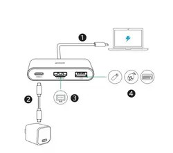 کابل چندکاره انکر ANKER A8339
