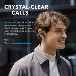 هدفون بی سیم انکر Soundcore Liberty Air 2 -مدل A3910