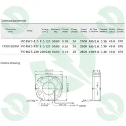 فن 15×17 بلبرینگی 220 ولت SALZER