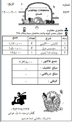 نمونه فیش 8 سانتی هلو فروش عمده -