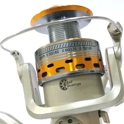 چرخ ماهیگیری کوانهای 7000