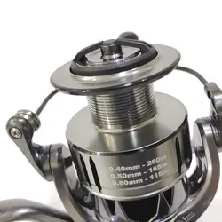 چرخ ماهیگیری رمیکسون سوپریور 6000