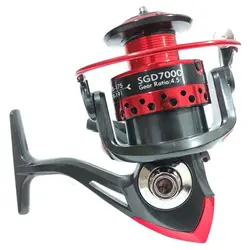 چرخ ماهیگیری  SGD 7000