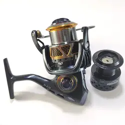 چرخ ماهیگیری واریور