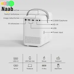 پروژکتور اندرویدی قابل‌حمل Umiio مدل A007