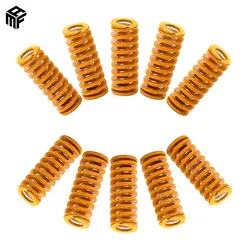 فنر بد Creality