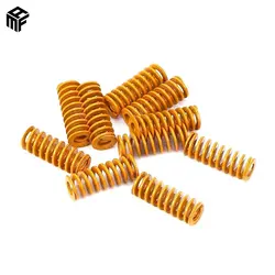 فنر بد Creality