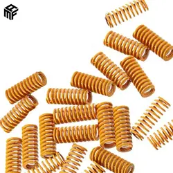 فنر بد Creality