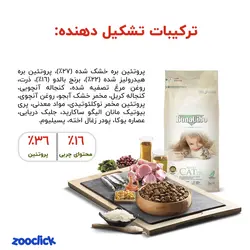 غذای خشک گربه طعم بره و برنج بوناسیبو 5 کیلوگرم - Bonacibo Adult Cat Food Lamb & Rice | پت شاپ آنلاین زوکلیک