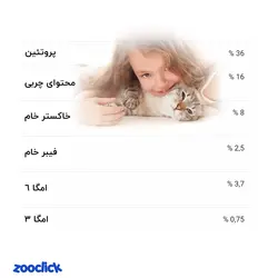 غذای خشک گربه طعم بره و برنج بوناسیبو 5 کیلوگرم - Bonacibo Adult Cat Food Lamb & Rice | پت شاپ آنلاین زوکلیک