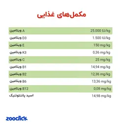 غذای خشک گربه طعم بره و برنج بوناسیبو 5 کیلوگرم - Bonacibo Adult Cat Food Lamb & Rice | پت شاپ آنلاین زوکلیک