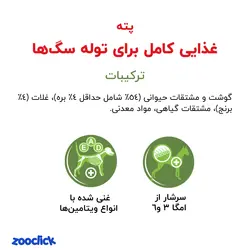 کنسرو توله سگ با طعم بره و برنج بوناسیبو - BonaCibo Pate For Puppies Lamb & Rice