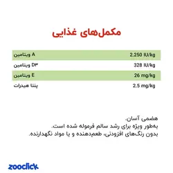 کنسرو توله سگ با طعم بره و برنج بوناسیبو - BonaCibo Pate For Puppies Lamb & Rice