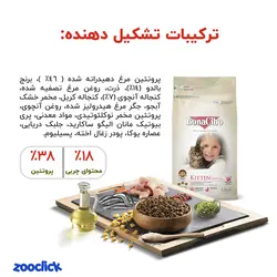 غذای خشک بچه گربه با طعم مرغ، ماهی کولی و برنج بوناسیبو – Bonacibo Kitten Food Chiken With Anchovy & Rice