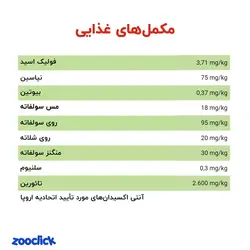 غذای خشک بچه گربه با طعم مرغ، ماهی کولی و برنج بوناسیبو – Bonacibo Kitten Food Chiken With Anchovy & Rice