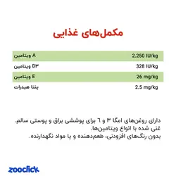 کنسرو غذا سگ با طعم سالمون در ژله بوناسیبو - BonaCibo Chunks In Jelly With Salmon
