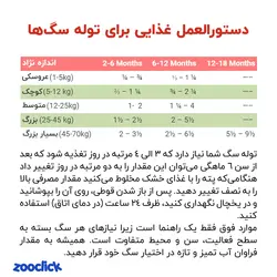 کنسرو غذا سگ با طعم سالمون در ژله بوناسیبو - BonaCibo Chunks In Jelly With Salmon