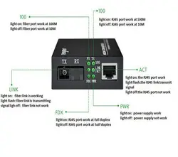 مبدل فیبرنوری KICO fiber media convertor