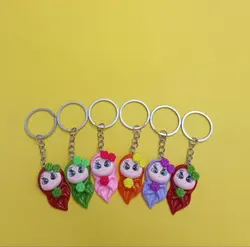 جاکلیدی دختر محجبه رنگ نارنجی