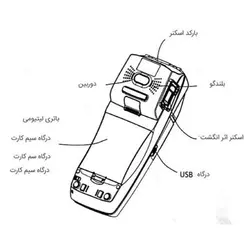 کارتخوان 8225 ثابت و سیار SZZT - قیمت+مدارک+فعالسازی+تحویل رایگان