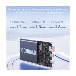 پاور بانک مگسیف یوسمز CD214 USAMS 10000mAH CD214 - دیجیتال اسمارت