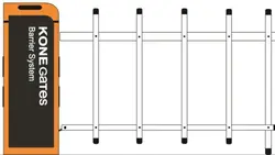 راهبند کانه گیتس مدل فنس دار